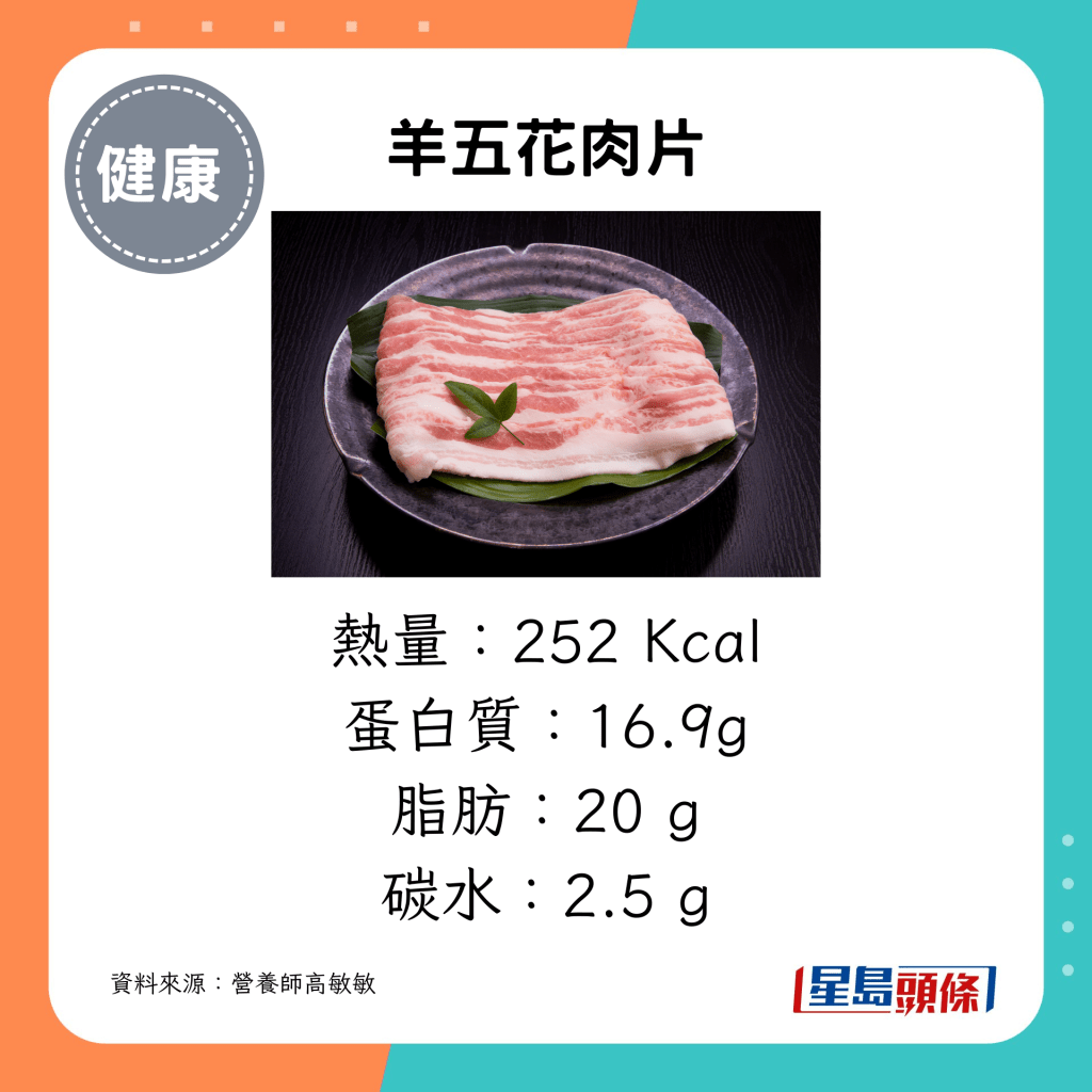  羊五花肉片