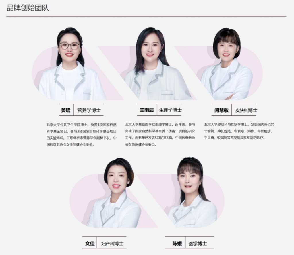 由北京大学五个女博士联合创立。