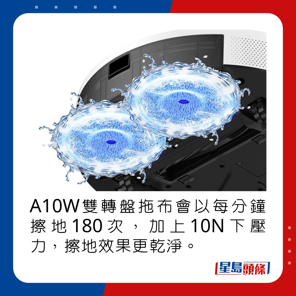 A10W双转盘拖布会以每分钟擦地180次，加上10N下压力，擦地效果更乾净。