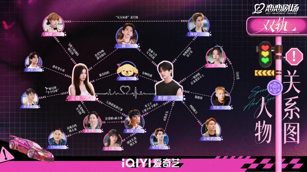 《雙軌》人物關係圖公開! 《雙軌》人物關係圖公開!