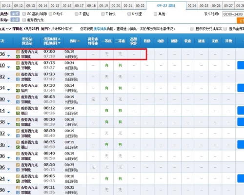 由香港前往深圳北首班車車票售罄。網圖