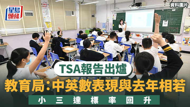 TSA報告出爐︱教育局：中英數表現與去年相若 小三達標率回升 (資料圖片)