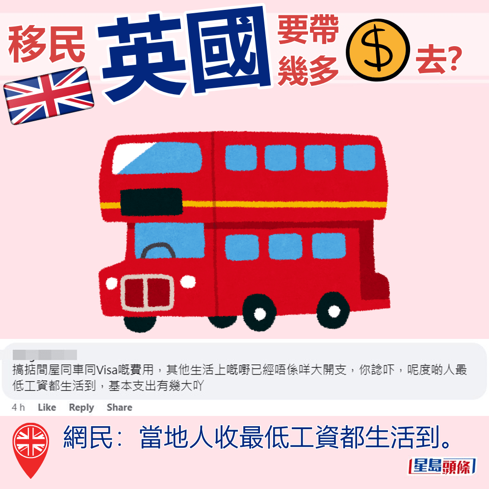 網民：當地人收最低工資都生活到。fb「曼徹斯特香港谷 英國 曼城 香港人」截圖