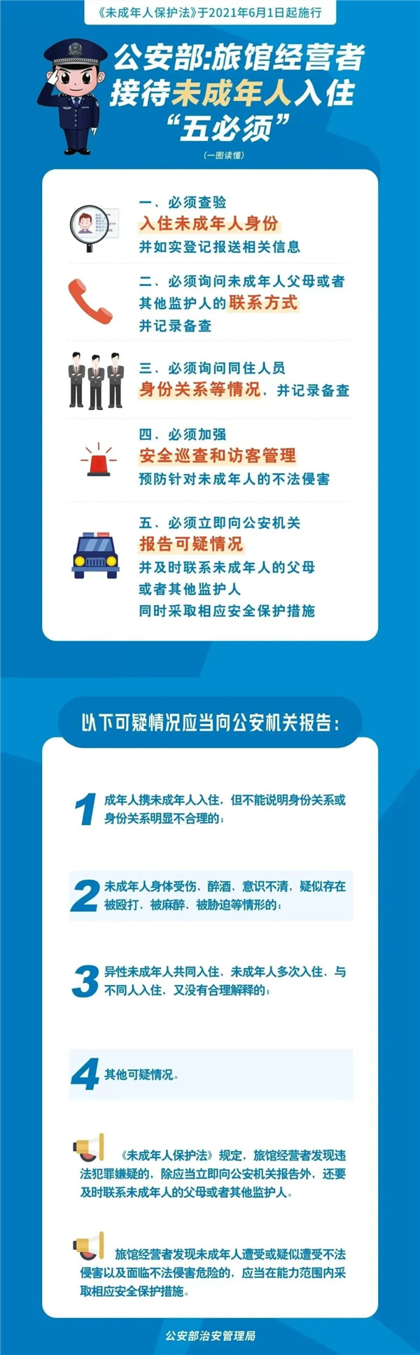 內地酒店必須嚴格執行「四實」登記原則,即「實名、實數、實時、實情」,即酒店從業人員有絕對義務核實並即時上報所有入住人士(包括嬰幼兒)的真實身份資訊 內地酒店必須嚴格執行「四實」登記原則,即「實名、實數、實時、實情」,即酒店從業人員有絕對義務核實並即時上報所有入住人士(包括嬰幼兒)的真實身份資訊