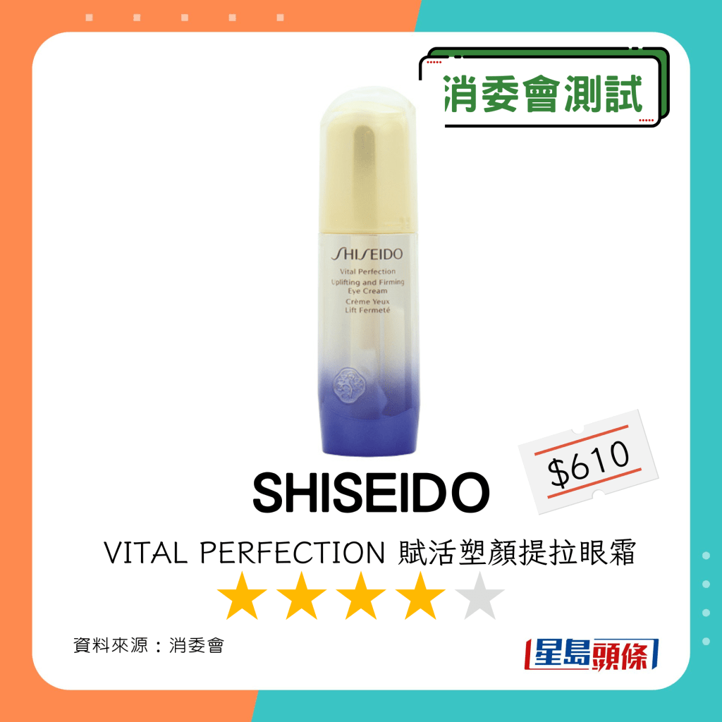 消委會除皺眼霜｜含致敏物：SHISEIDO VITAL PERFECTION 賦活塑顏提拉眼霜 