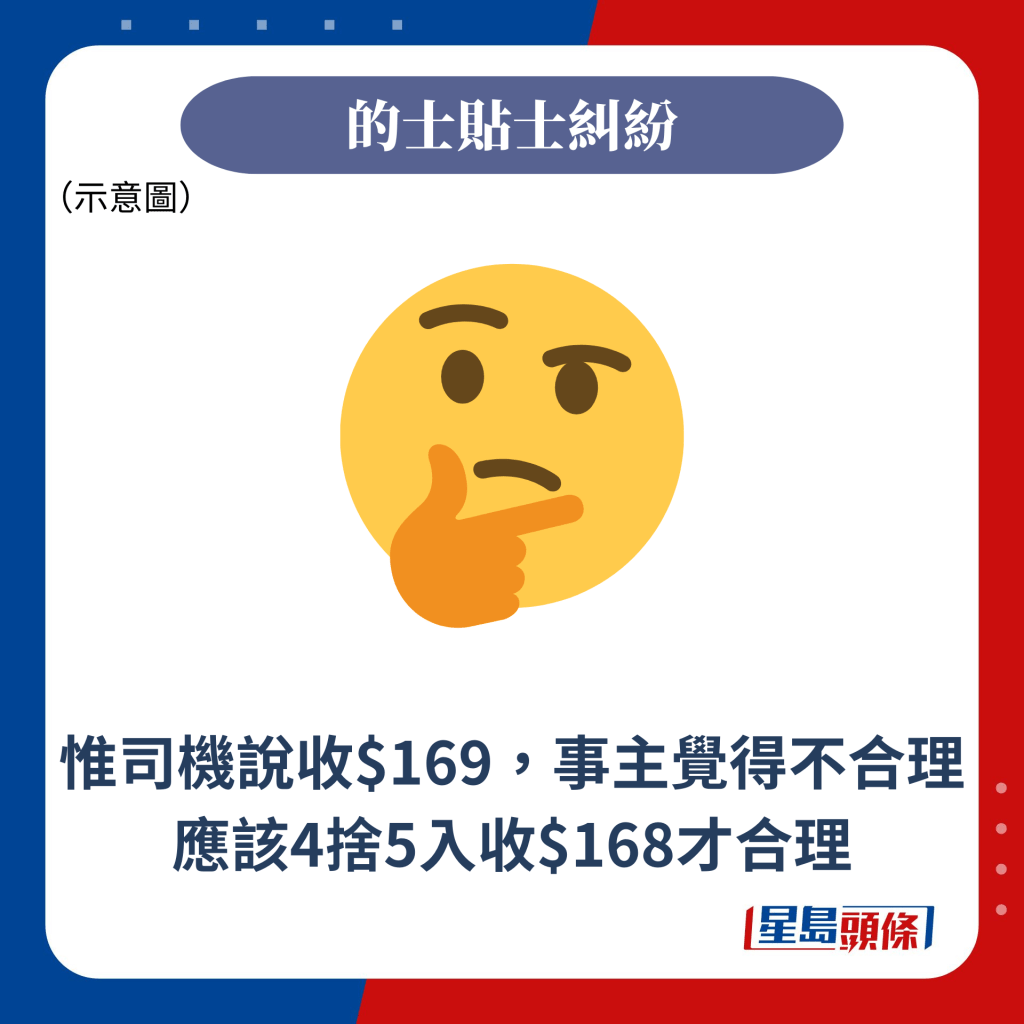 惟司机说收$169，事主觉得不合理 应该4舍5入收$168才合理