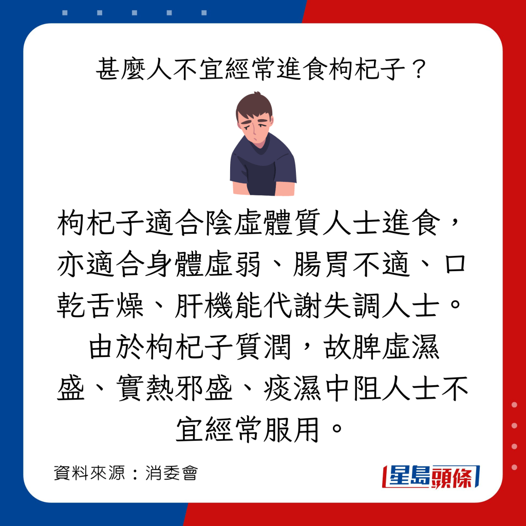 消委会杞子测试