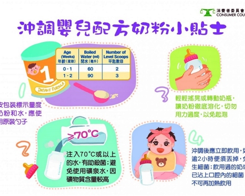 消委會提供開奶小貼士。消委會圖片