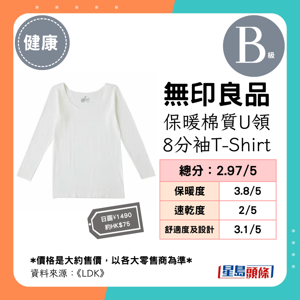 「无印良品」保暖棉质U领 8分袖T-Shirt 总分：2.97；保暖度：3.8