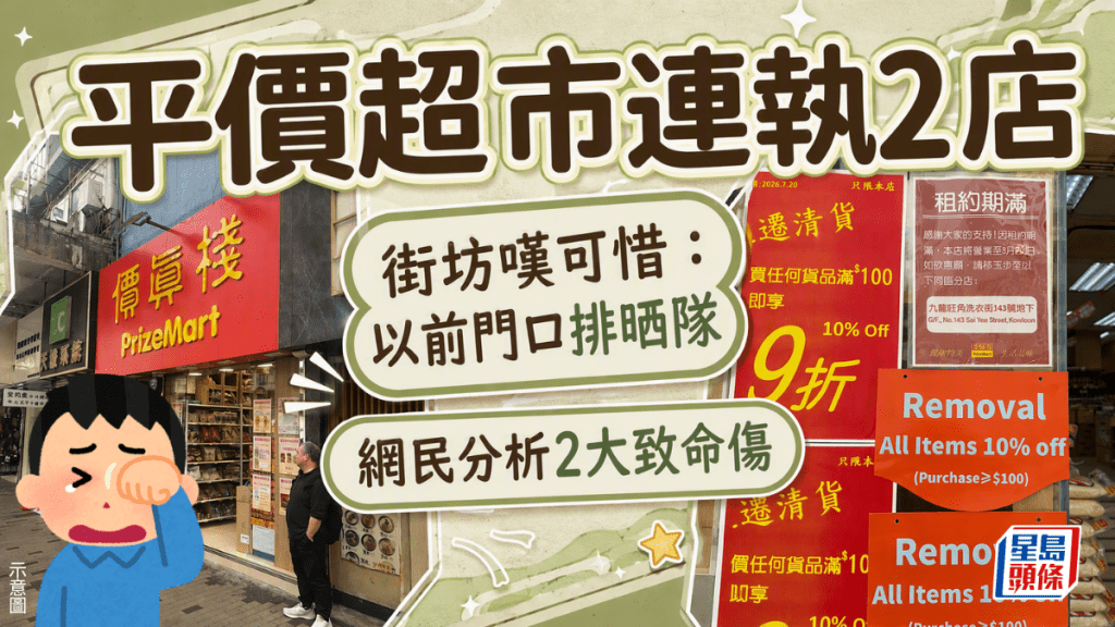 平價超市「價真棧」連執2店！街坊嘆結業可惜：以前門口排哂隊 網民分析2大致命傷