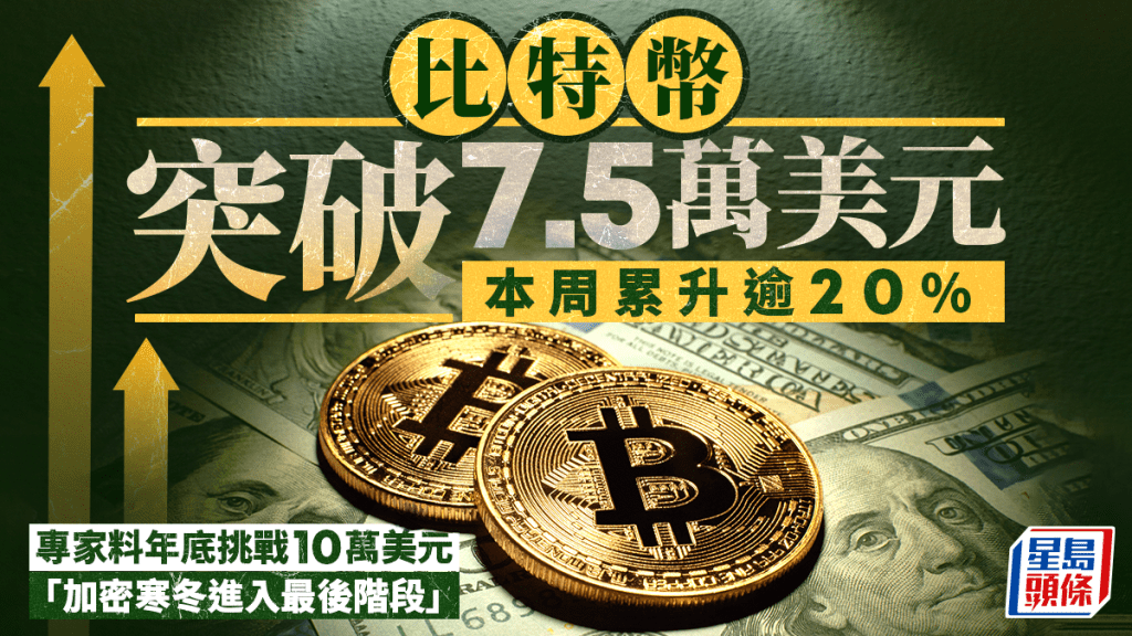 比特幣突破7.5萬美元 本周累升逾20% 專家料年底挑戰10萬美元 「加密寒冬進入最後階段」