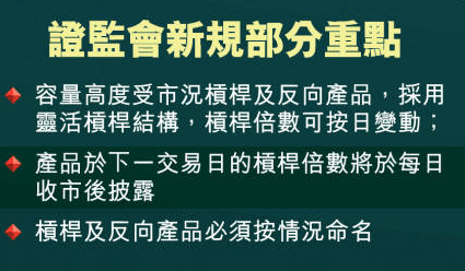 證監會部份新規重點 證監會部份新規重點