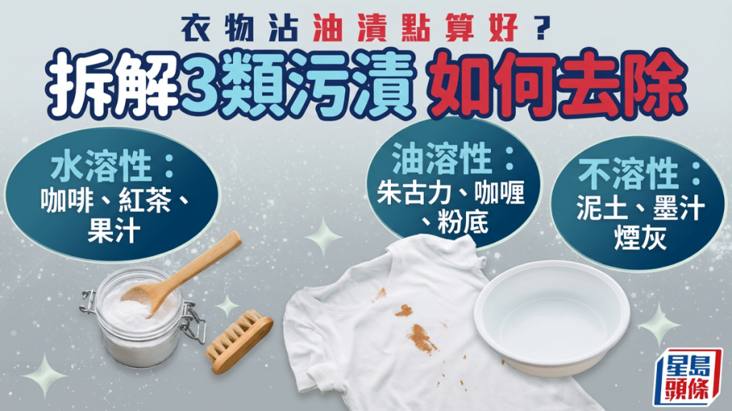 衣物沾油漬點算好？專家教分3類污漬 水溶性/油溶性/不溶性如何去除