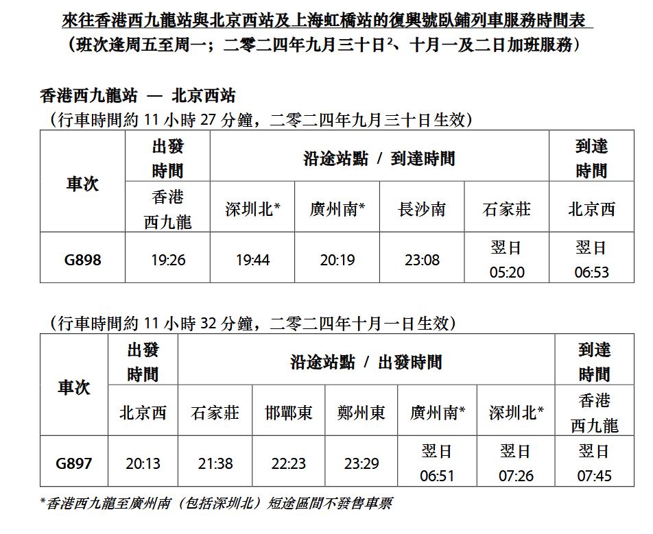 加班班次服務時間。