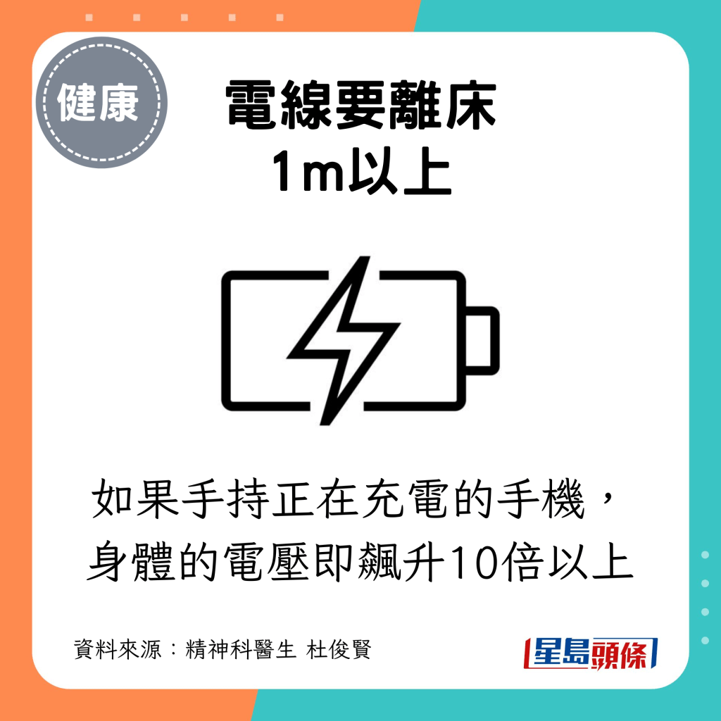 如果手持正在充電的手機，身體的電壓即飆升10倍以上