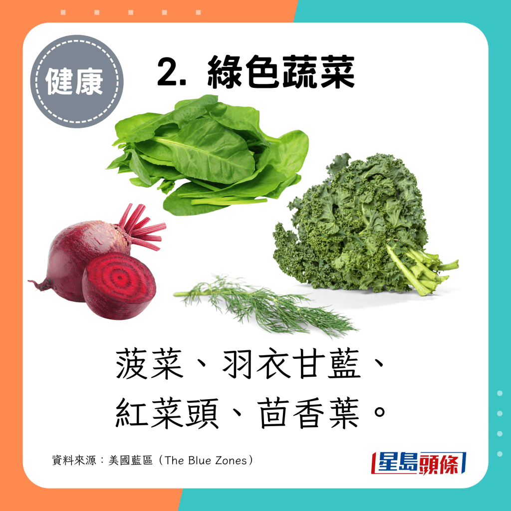  2. 綠色蔬菜：菠菜、羽衣甘藍、紅菜頭、茴香葉。