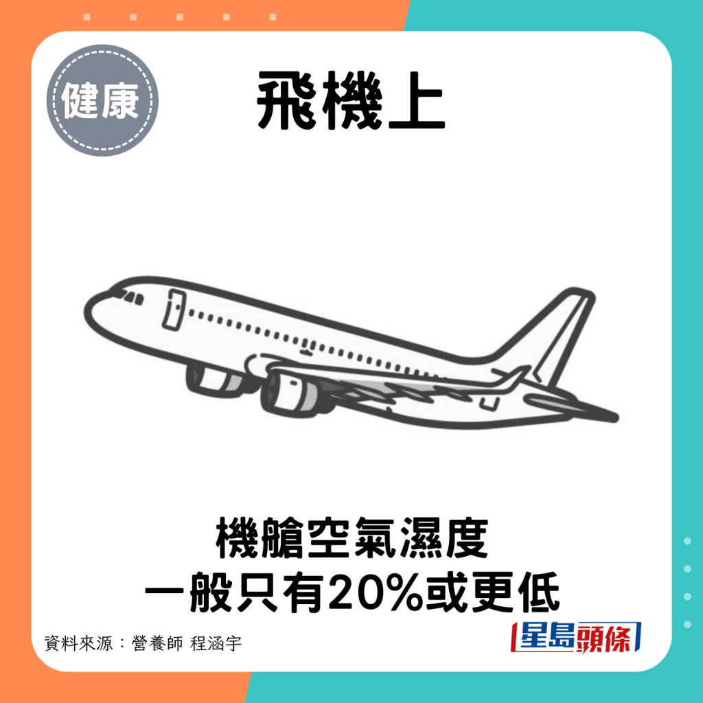 飛機上：機艙空氣濕度一般只有20%或更低。