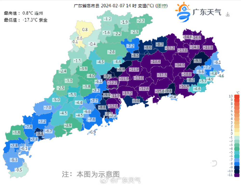 廣東省7日下午2時降溫幅度圖。