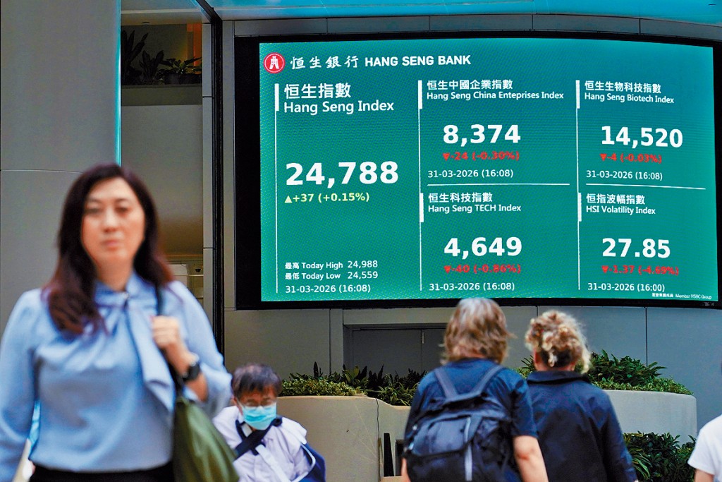 恒指昨日收報24788點，微升37點。