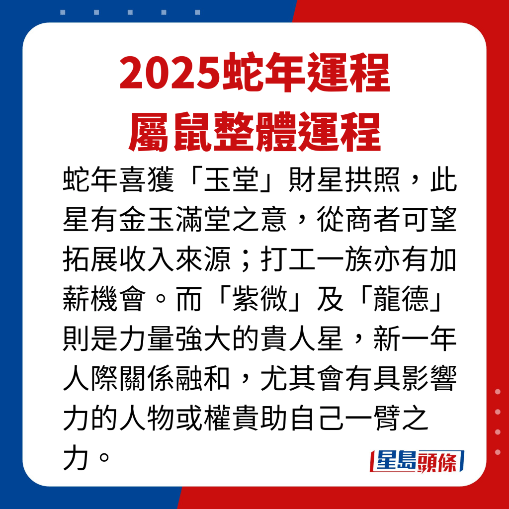 屬鼠藝人整體運程。