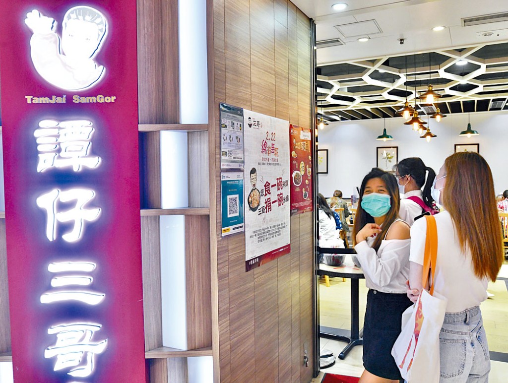 譚仔國際整體毛利率73.1%，當中譚仔為71.1%，三哥則錄得較高的75.2%。