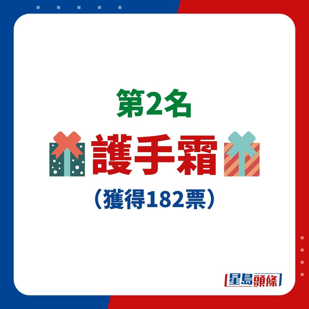 網友票選「最廢聖誕交換禮物」