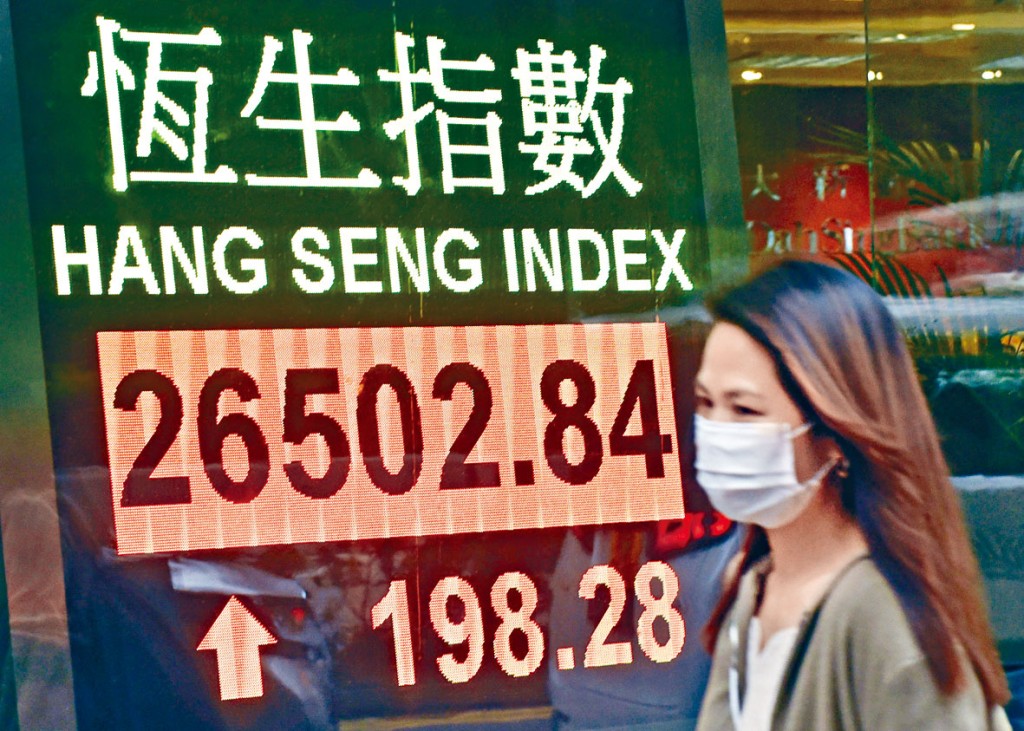 恒指昨日收報26502，反彈198點。