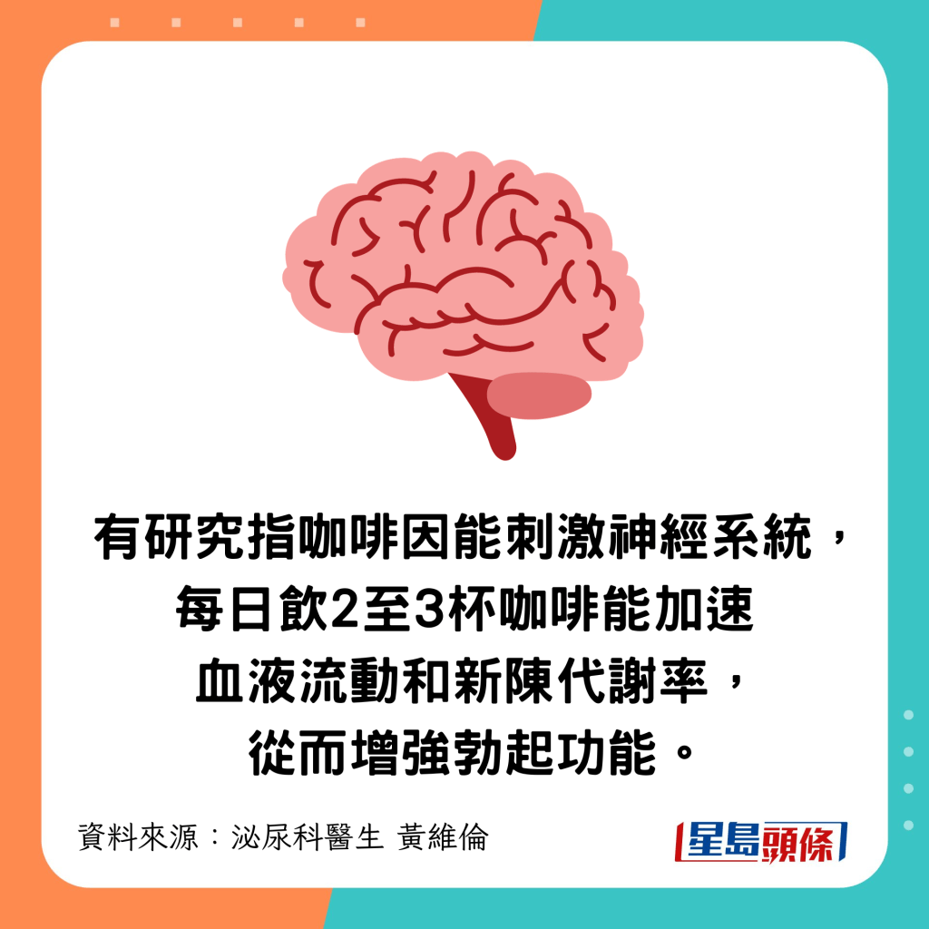 咖啡因能加速血液流動和新陳代謝率,從而增強勃起功能。