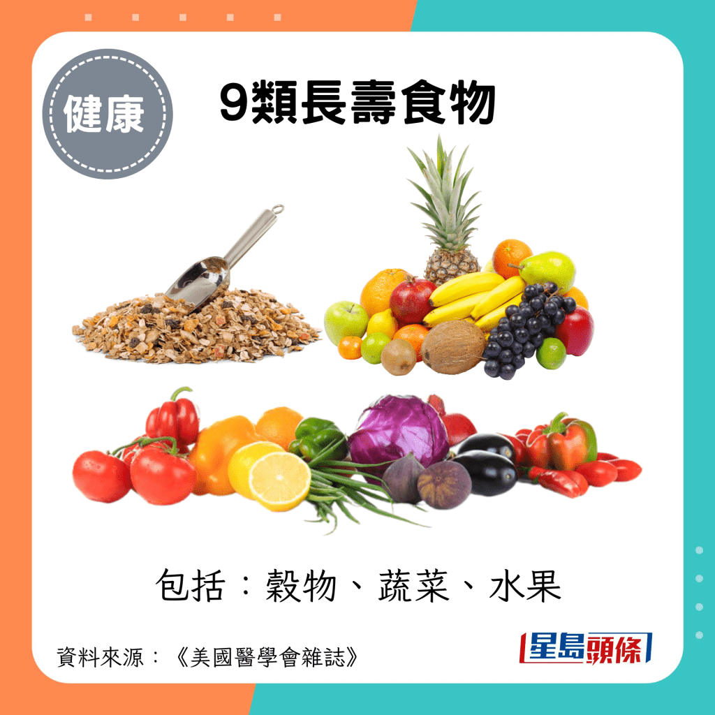 长寿食物：谷物、蔬菜、水果