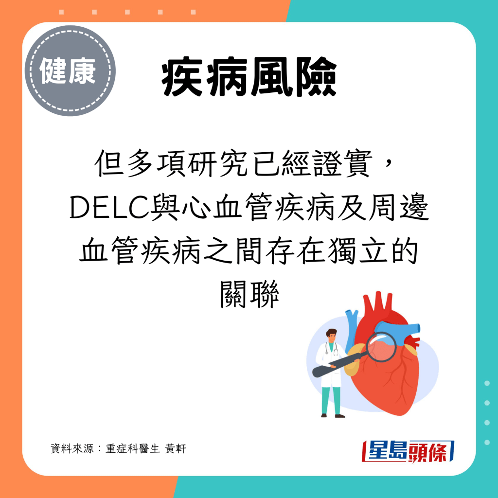 但多項研究已經證實，DELC與心血管疾病及周邊血管疾病之間存在獨立的關聯