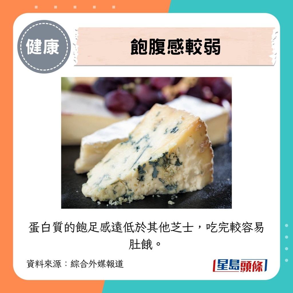 饱腹感较弱