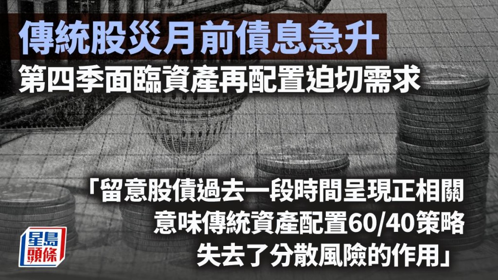 傳統股災月前債息急升 第四季面臨資產再配置迫切需求｜久利生