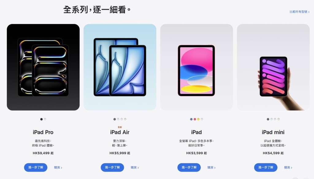 早前已有傳因全球記憶體及儲存晶片成本暴漲，蘋果產品將加價。