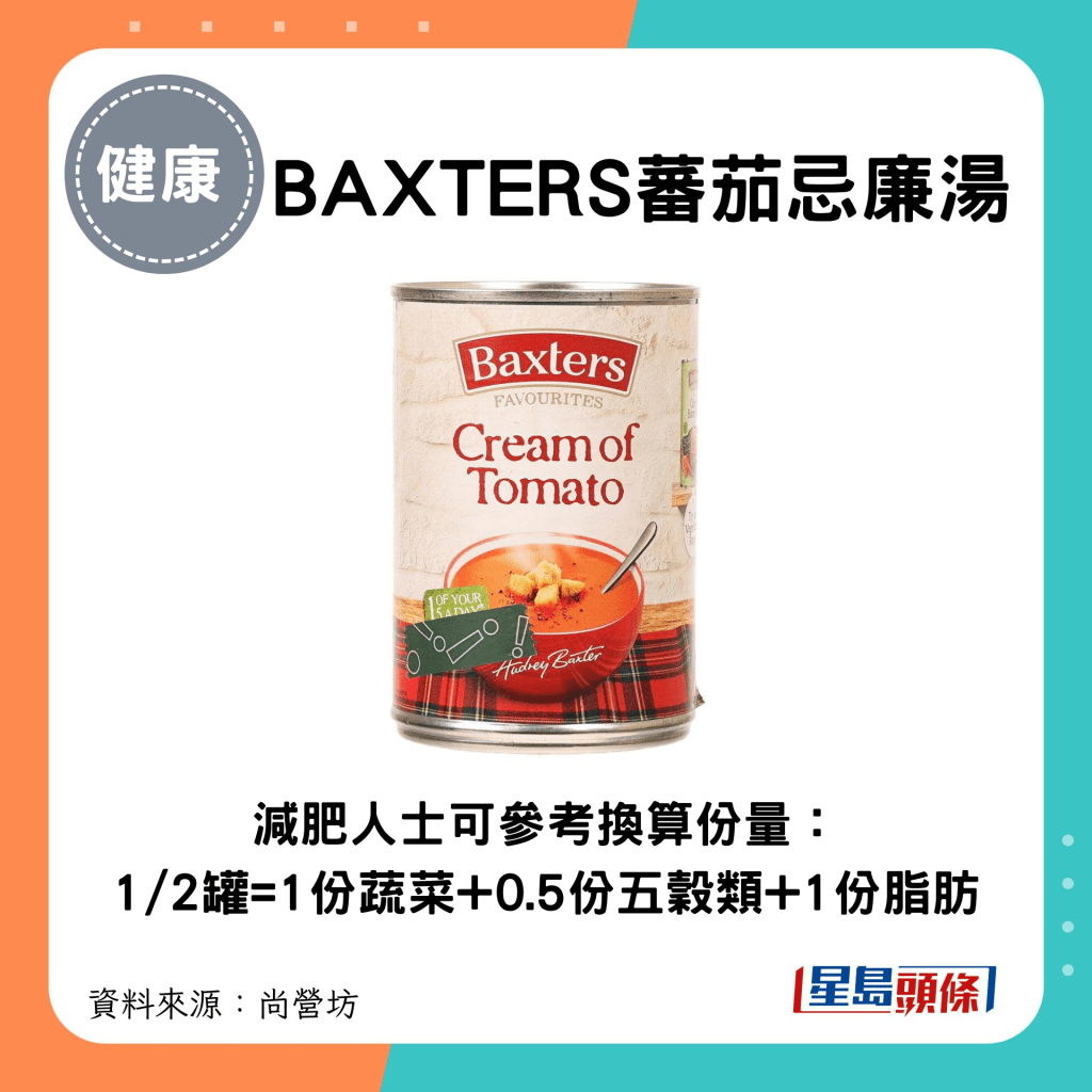 1/2罐 BAXTERS蕃茄忌廉汤=1份蔬菜+0.5份五谷类+1份脂肪