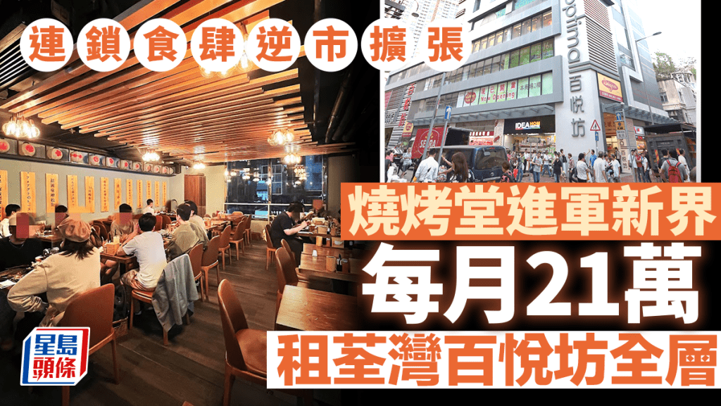 連鎖食肆逆市進駐新界 燒烤堂21萬租荃灣百悅坊全層 呎租32元