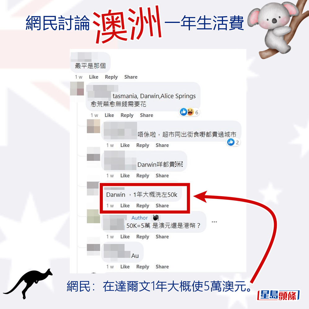 網民：在達爾文1年大概使5萬澳元。fb「香港人移民澳洲🇦🇺」截圖