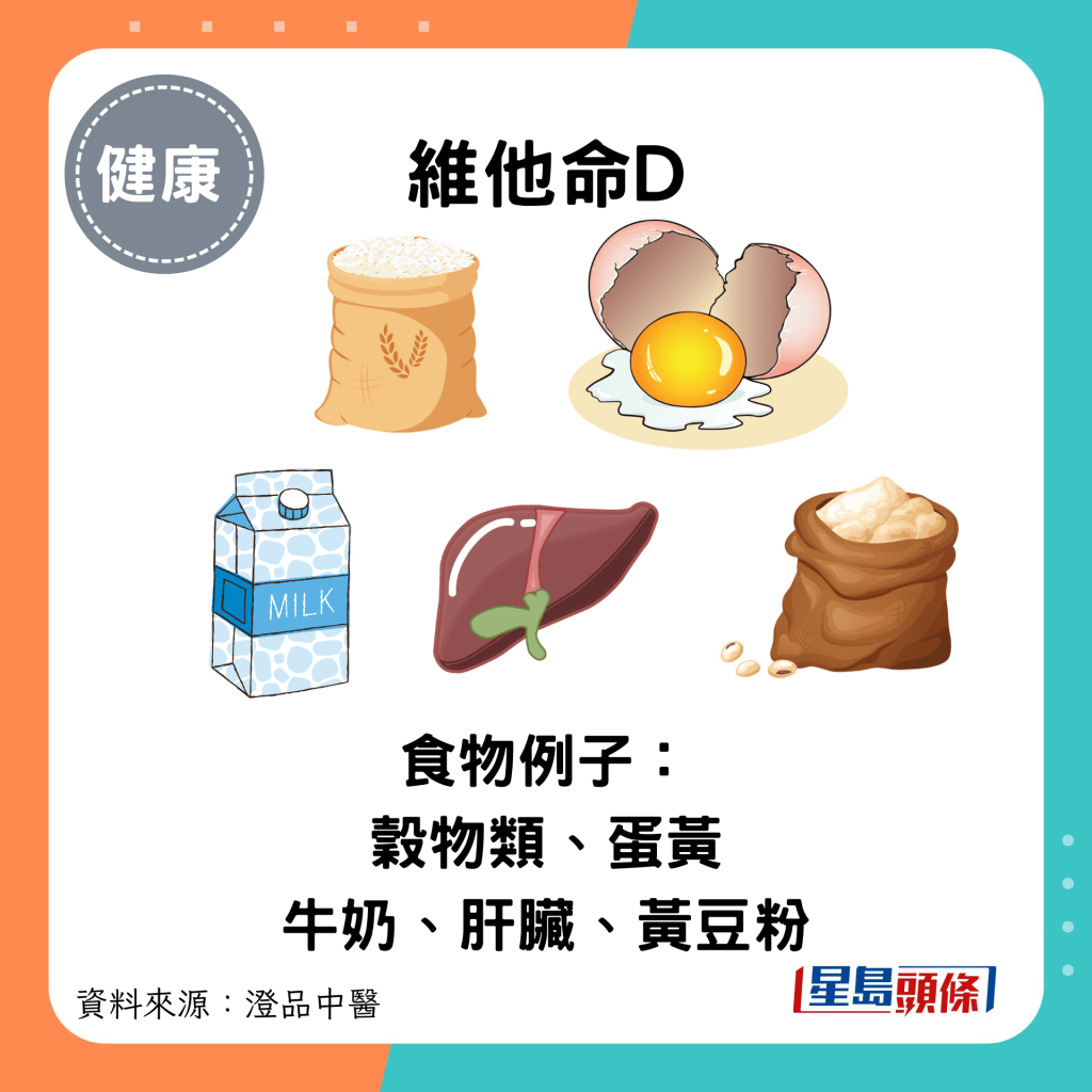 维他命D：食物例子：谷物类、蛋黄、牛奶、肝脏、黄豆粉