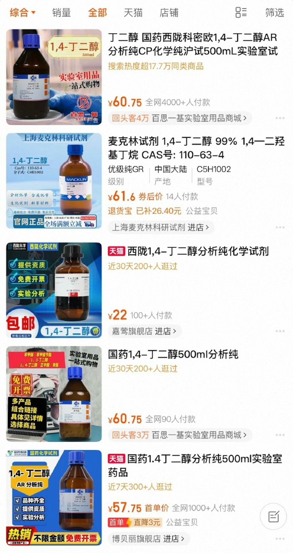 电商平台被指出售「迷奸水」原料。