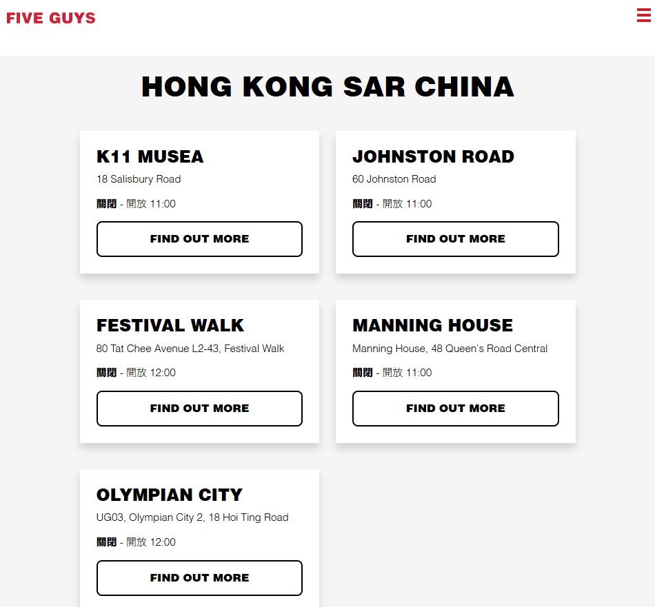 Five Guys 官方網站已正式刪除APM分店的相關資料及營業時間頁面。Five Guys官網圖片