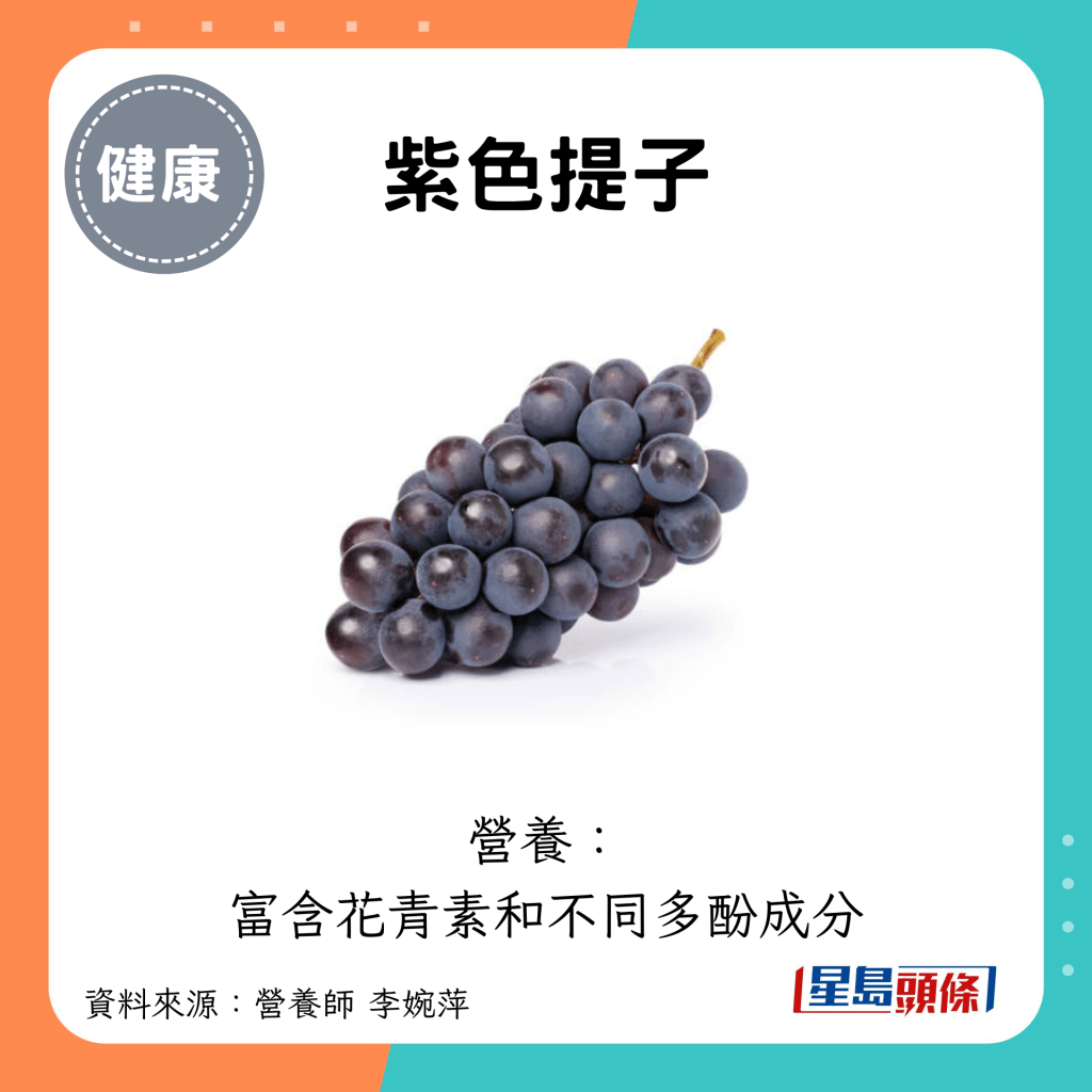 紫色提子：營養： 富含花青素和不同多酚成分