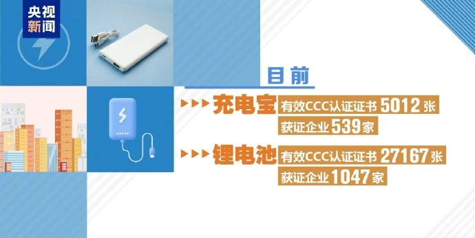 內地早前實施3C認證新規。央視截圖