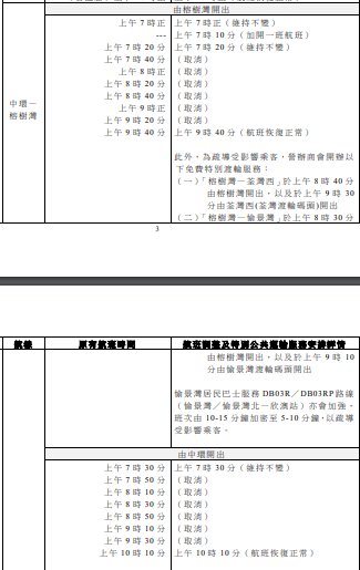 政府新聞處截圖。
