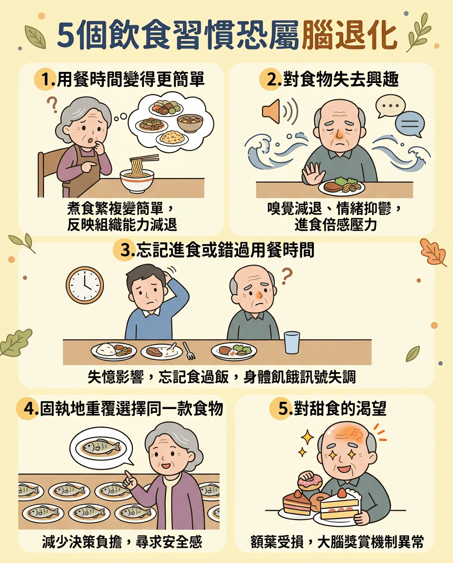 5個飲食習慣恐屬腦退化 5個飲食習慣恐屬腦退化