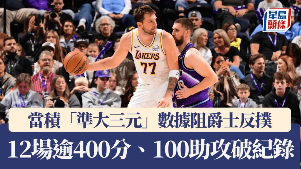 當積「準大三元」數據阻爵士反撲。路透社