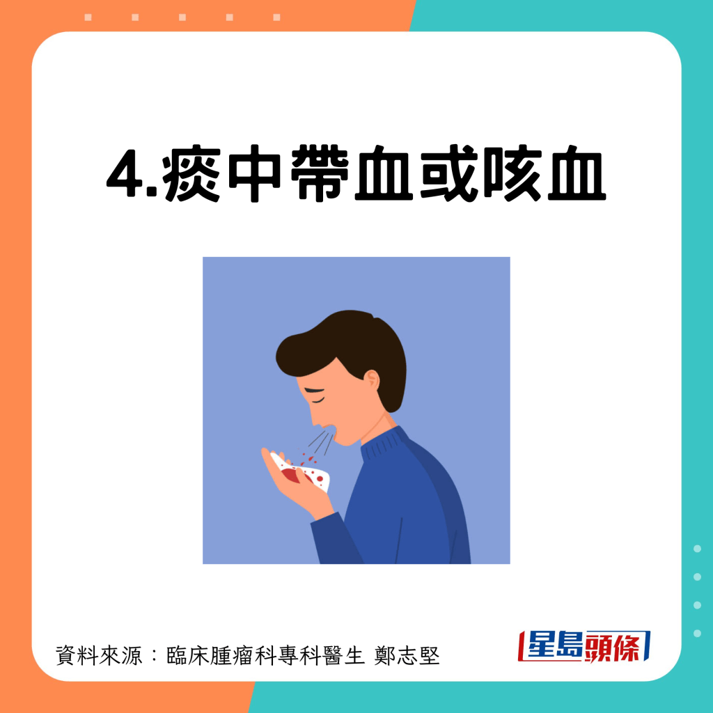 4.痰中帶血或咳血