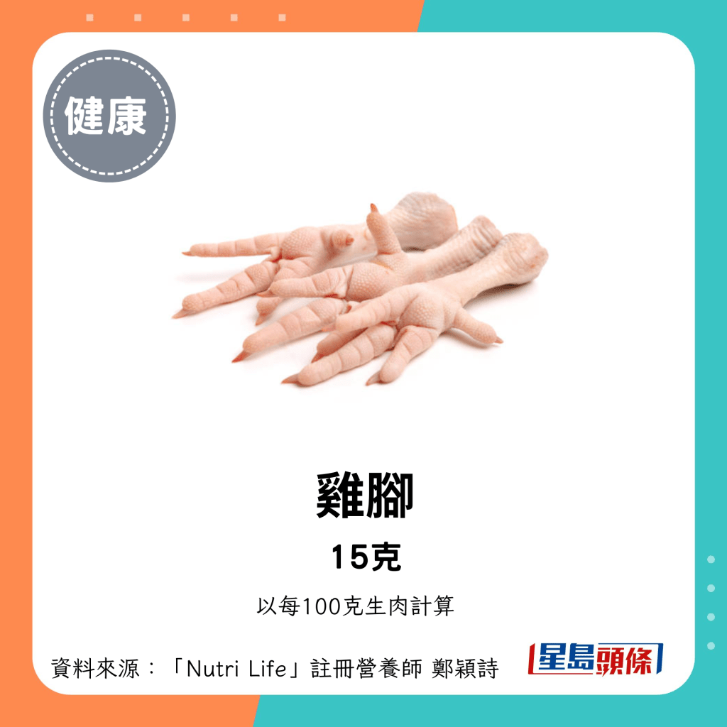 鸡脚 15克脂肪