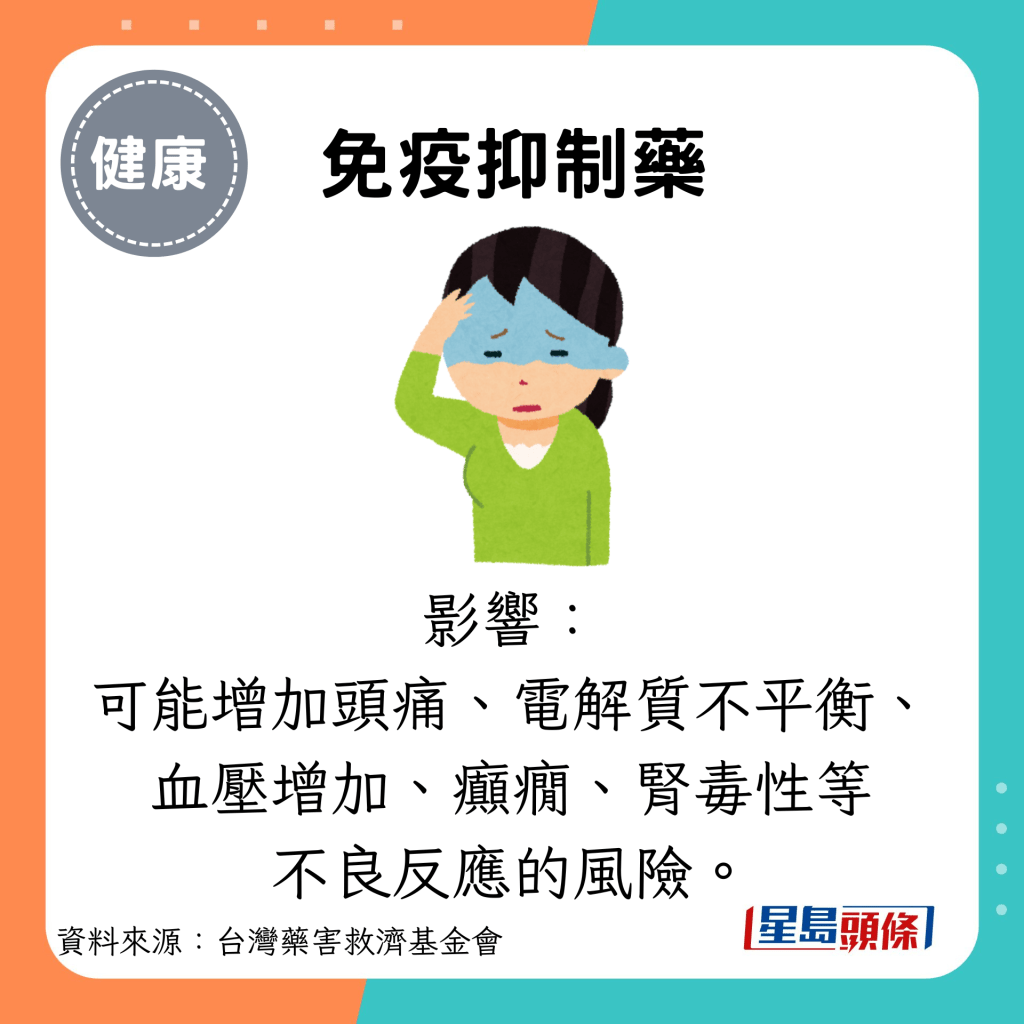 免疫抑制藥：影響： 可能增加頭痛、電解質不平衡、 血壓增加、癲癇、腎毒性等 不良反應的風險。