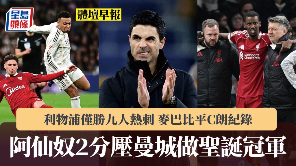 體壇早報｜阿仙奴壓曼城做聖誕冠軍 利物浦僅勝九人熱刺 麥巴比平C朗紀錄。路透社