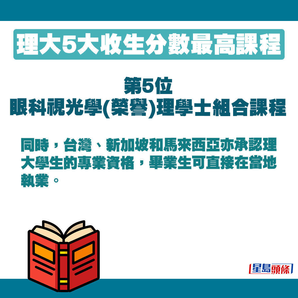 理大視光學課程涵蓋眼睛結構和功能等內容。