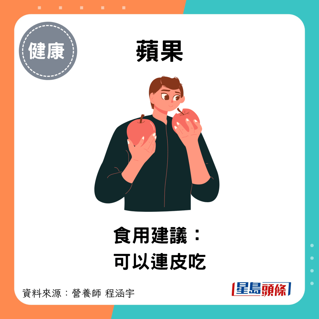 蘋果：食用建議： 可以連皮吃